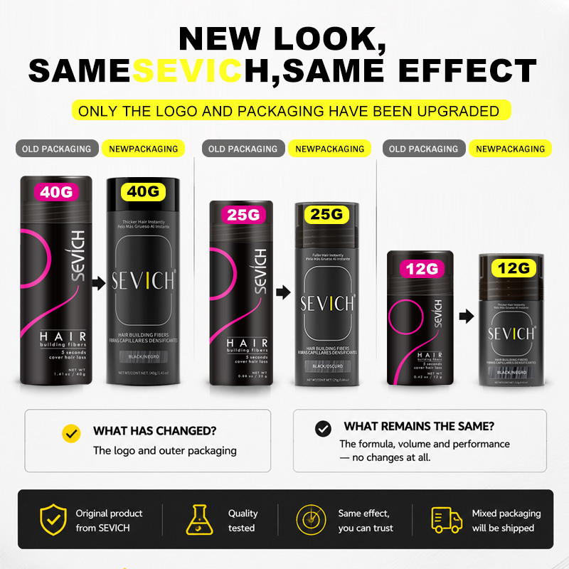 Fibre per capelli in cheratina - Hair Care Basic recensione e prezzo