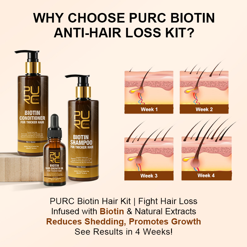 PURC Biotina Olio per la cresc - Hair Care Basic recensione e prezzo