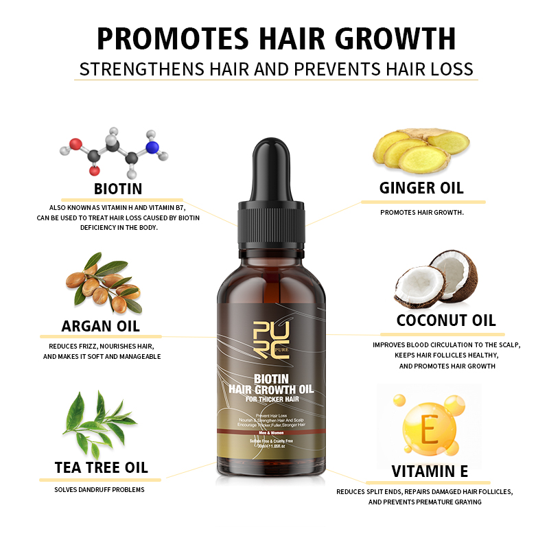 PURC Biotina Olio per la cresc - Hair Care Basic recensione e prezzo